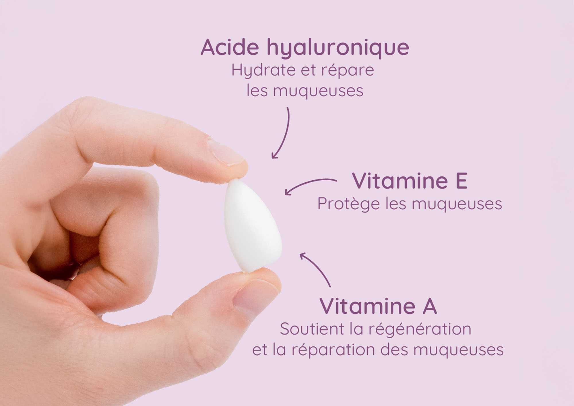 ovules Premeno avec acide hyaluronique, vitamines E et A